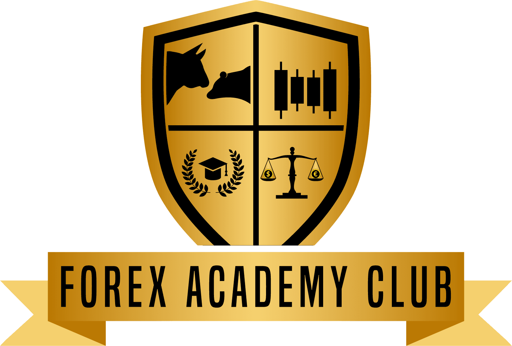 Forex Academy Club